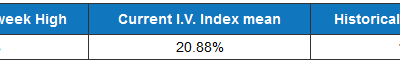 A Long Put vs. Vertical Put Spread