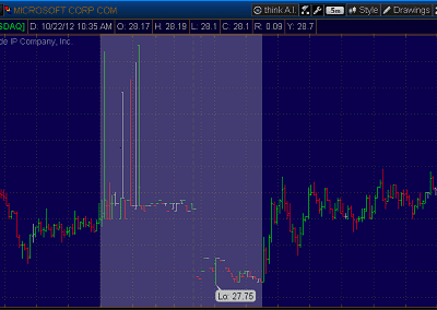 A Stock that Acts Like a Bank and a Utility All Rolled into One