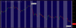 The Banks Are Toast for Now