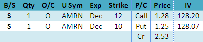 111912AMRN2
