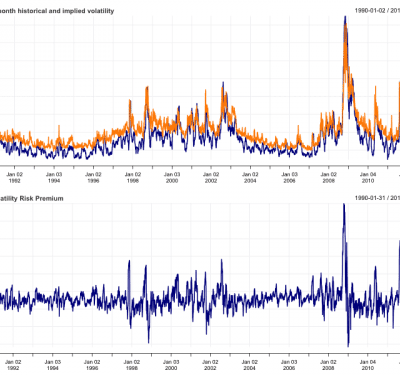 Why Taleb is Wrong About Markets and Uncertainty