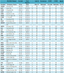 Volatility Trading Digest – Volatility Kings?