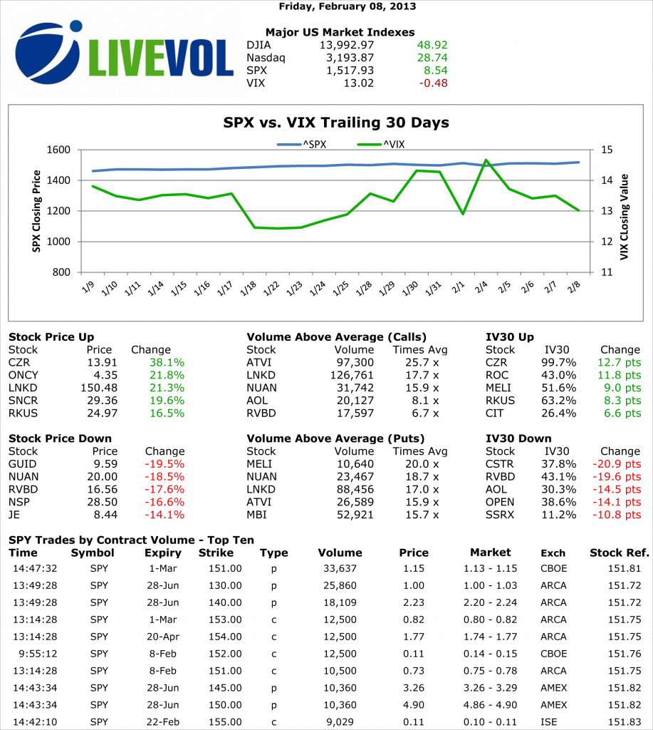 021113LiveVo2