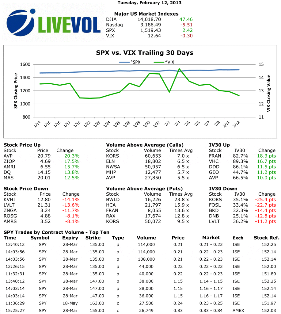 021313LiveVol2