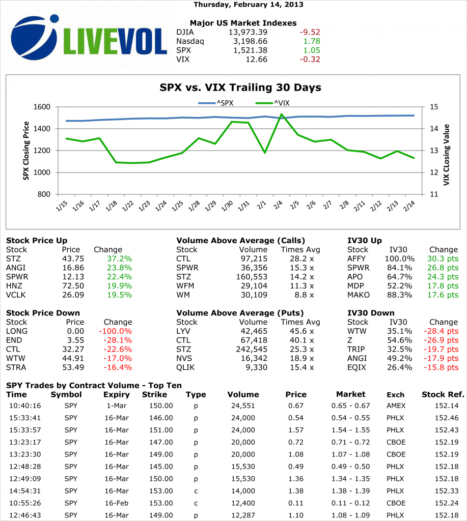 021513LiveVOl2