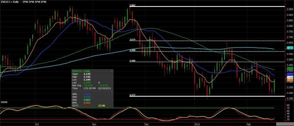 021913NG