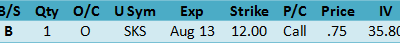 Volatility Trading Digest – Downhill Momentum
