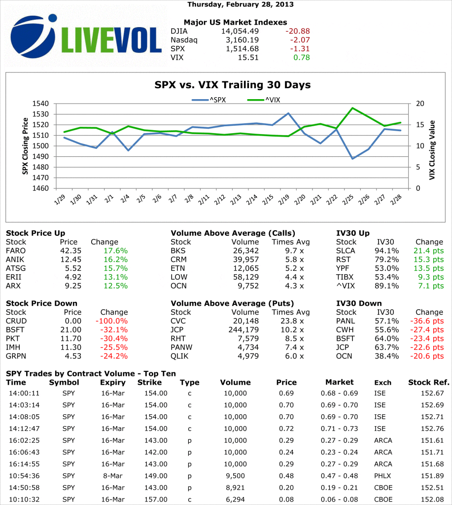 030113LIveVOl2