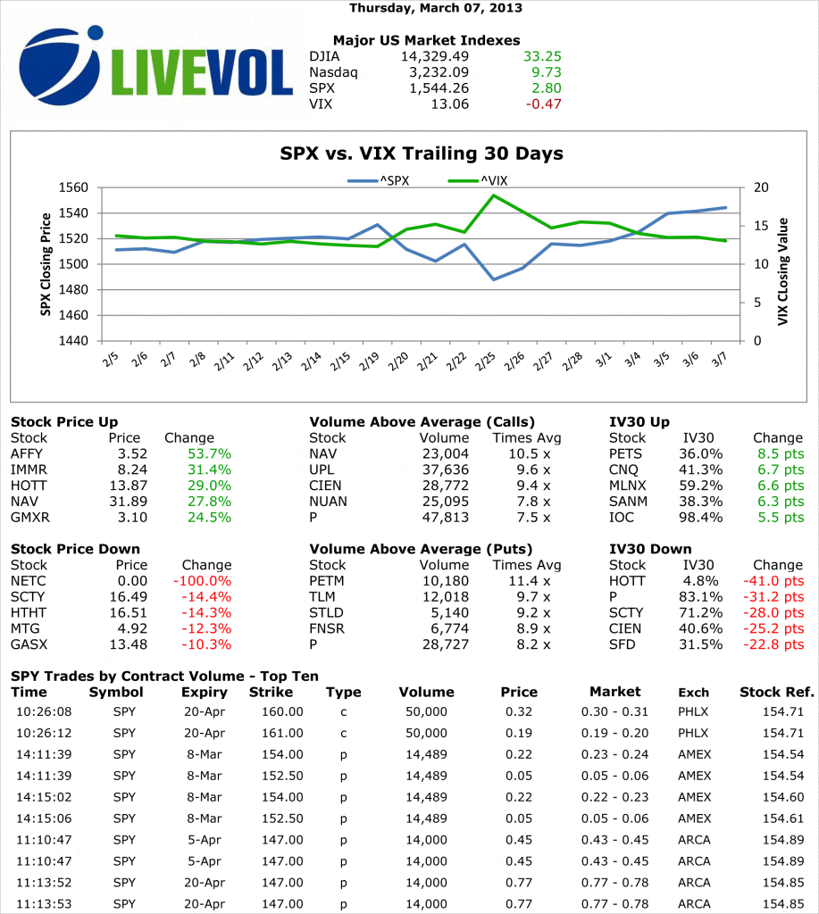 030813LiveVOl2
