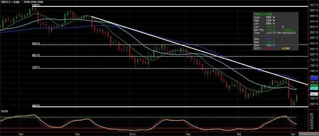 040413W