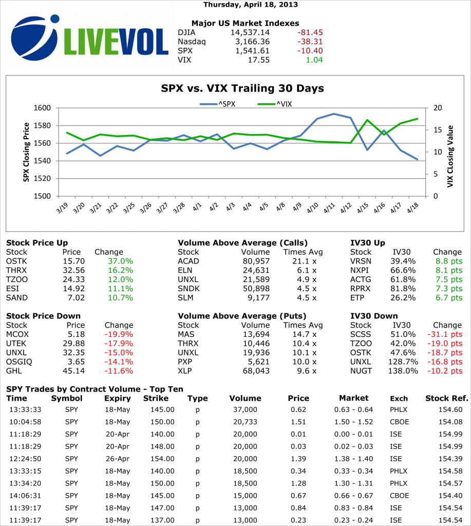 041913LiveVOl2