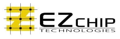 unusual options trading activity, EZCH