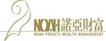 Unusual Options Trading Alert: NOAH, TFM, RLD