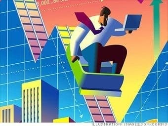 Equity Markets on a Wild Ride