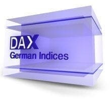 DAX Could Be Heading To A New 2022 Low