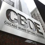 SPX® Index Vol Metrics Normalize Quickly Post Monday Jump