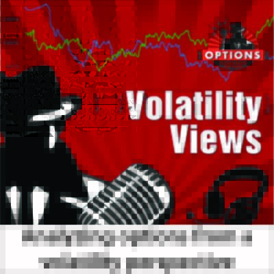 Volatility Views 552: Fed Brings the Thunder