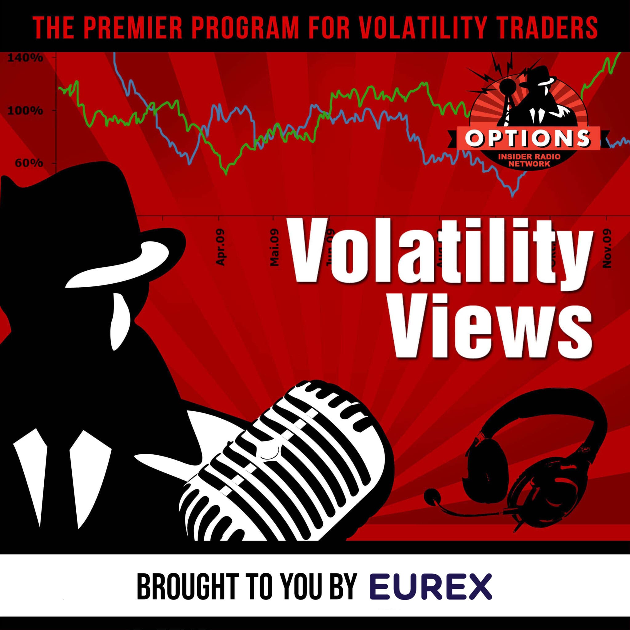 Volatility Views