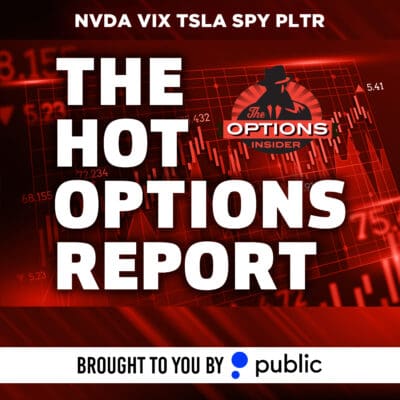 The Hot Options Report: 09-09-2025